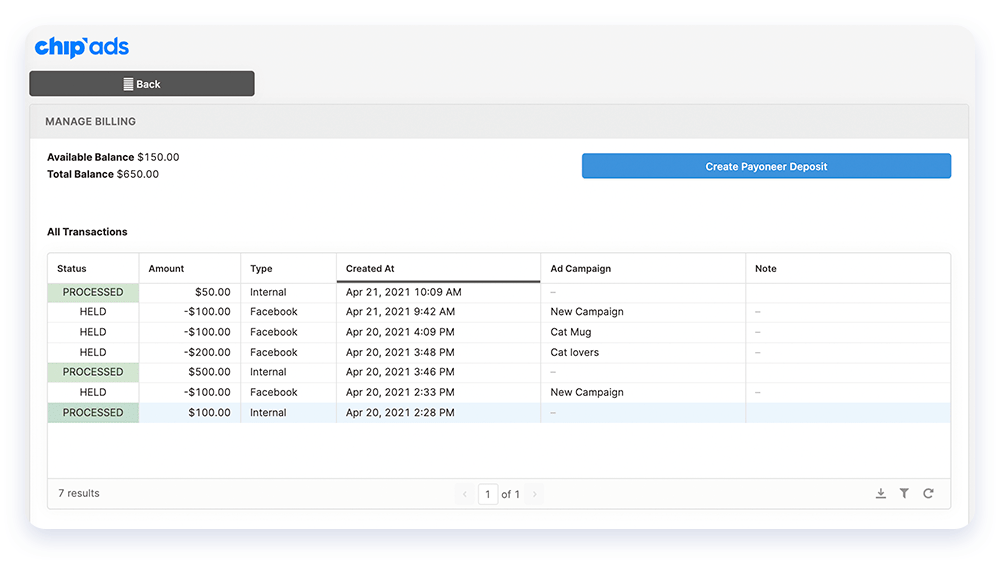 Understanding your transactions on ChipAds