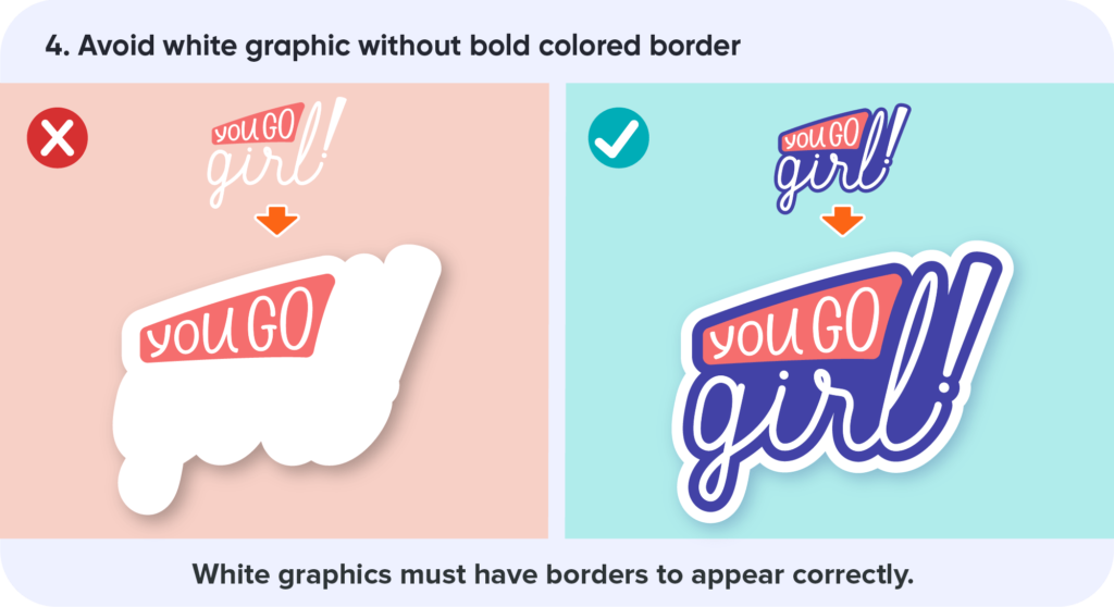 Graphic explaining that sticker designs need to avoid graphic without bold colored border
