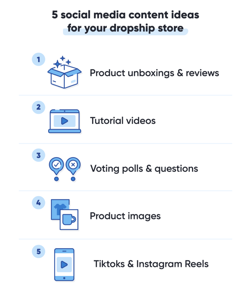 Content ideas for your dropship store's social media profiles.
