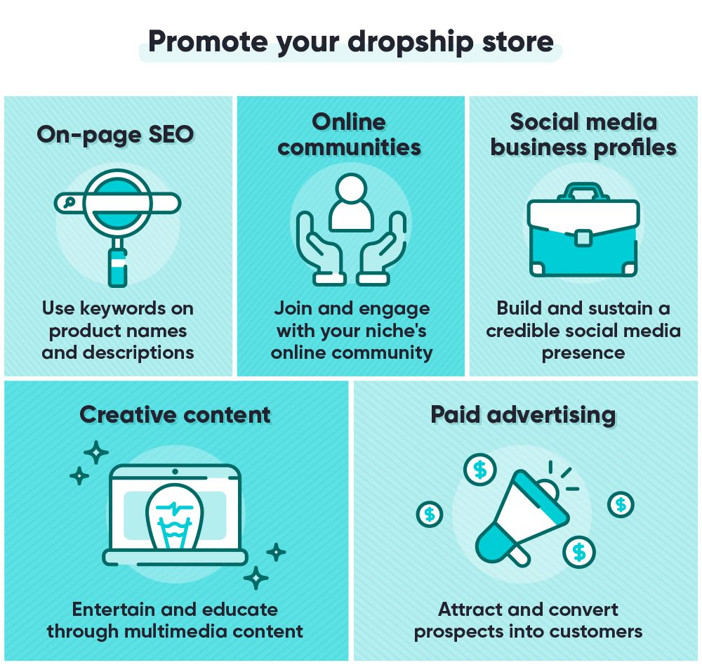 Digital marketing tips to promote your dropshipping store.