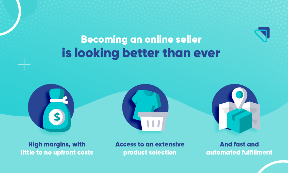Benefits of becoming a print-on-demand seller: high margins, access to an extensive product selection, and fast and automated fulfillment.
