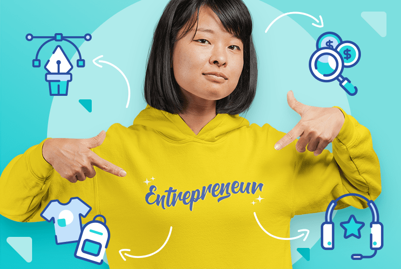 How to Start a Clothing Line Online The Ultimate Beginners Guide