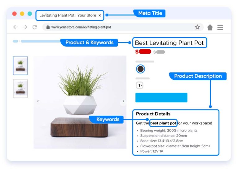 Digital Marketing Dropshipping: Panduan Lengkap Menuju Kesuksesan Bisnis Online