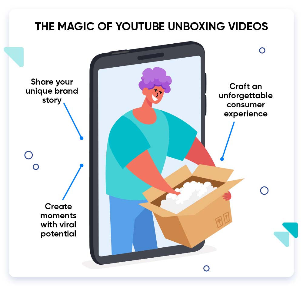 Tips to advertise your product with YouTube unboxing videos. 