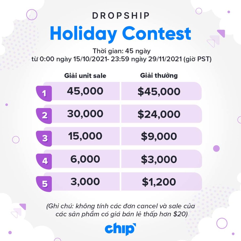 Dropship Holiday Contest graphic