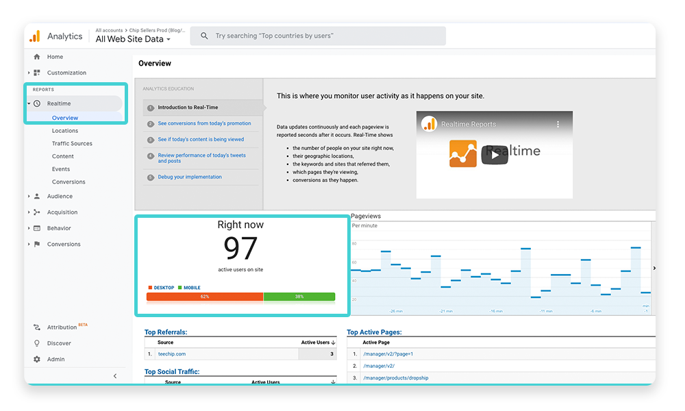 Graphic showing how to test your tracking ID