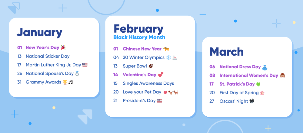 Graphic showing ecommerce holidays for January, February and March